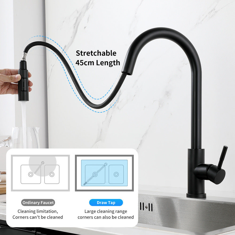 Kitchen mixer faucet